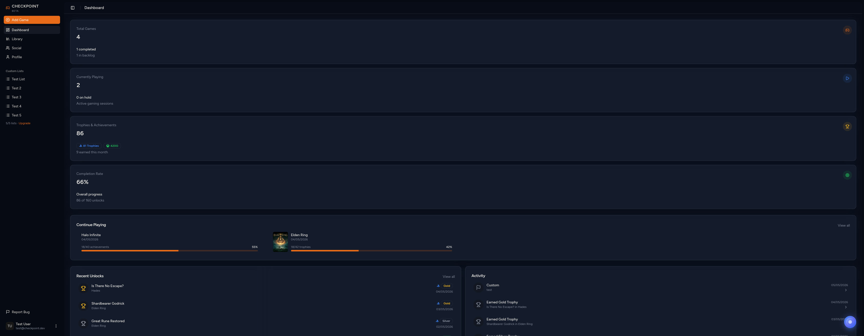 Dashboard Page